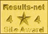 Don Sutton - Edmonton real estate - 4 star site award